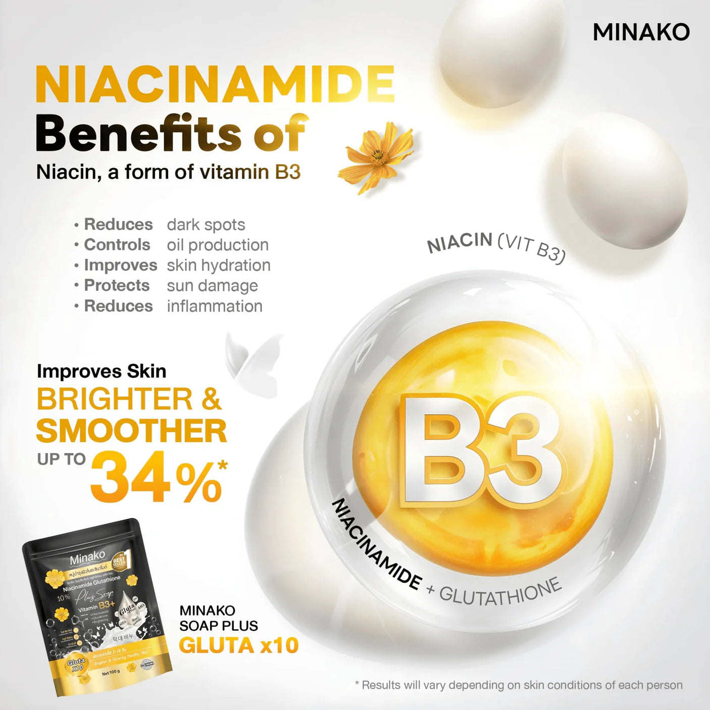 Minako Niacinamide Glutathione Plus Soap - 100g