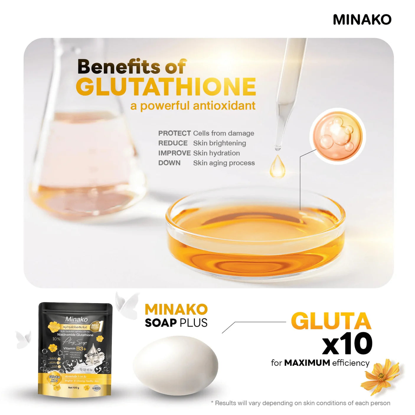 Minako Niacinamide Glutathione Plus Soap - 100g
