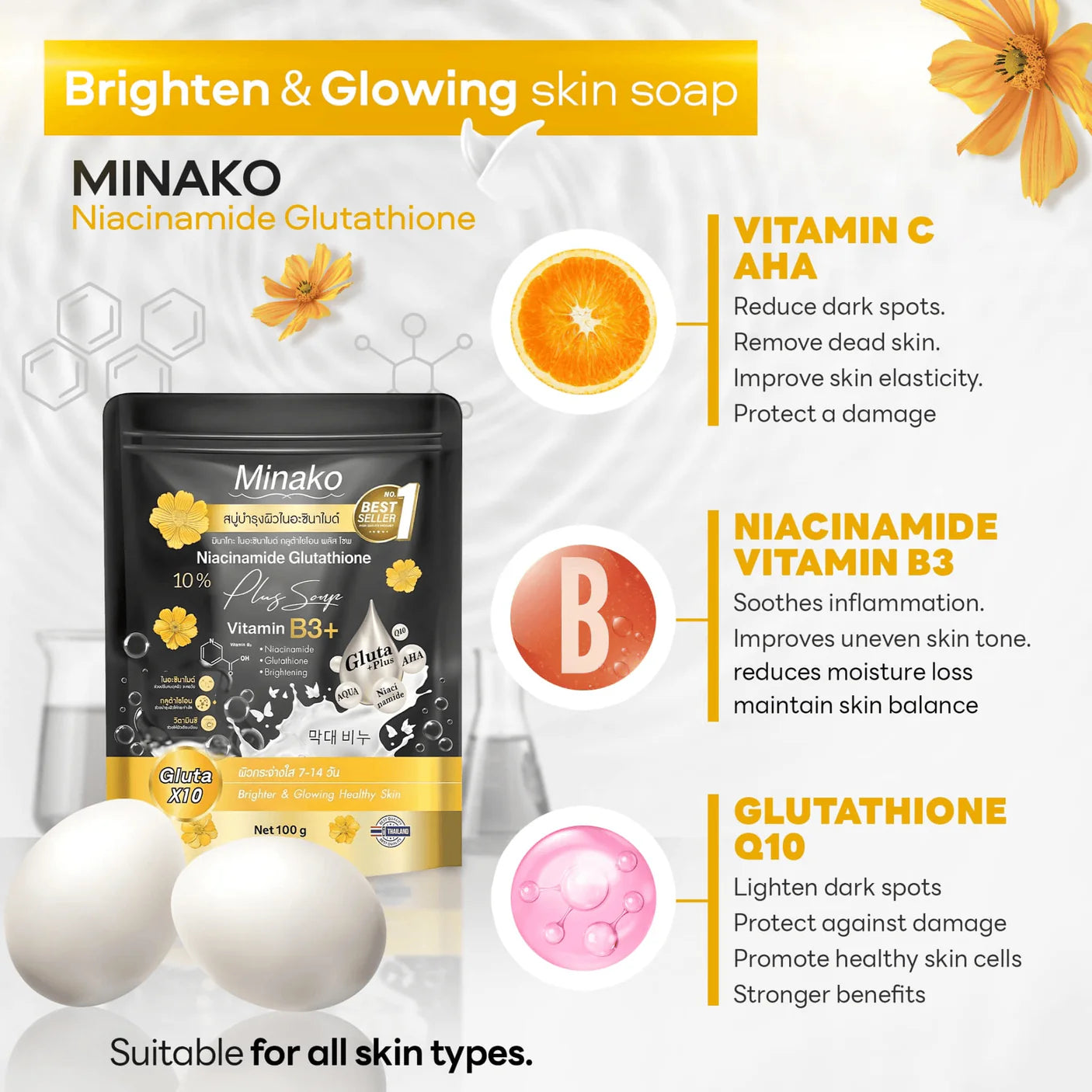 Minako Niacinamide Glutathione Plus Soap - 100g